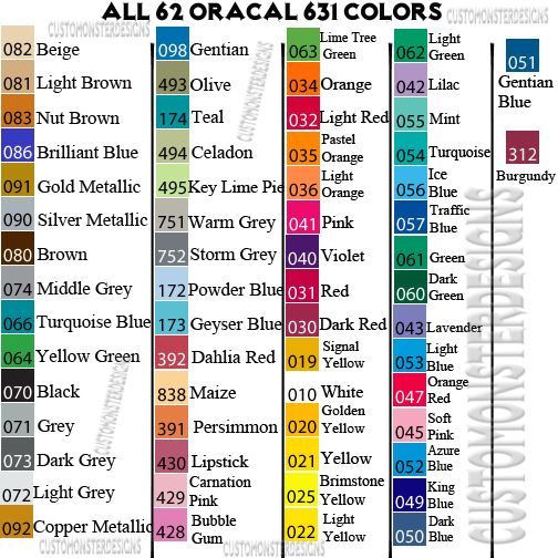 Wall Art Color Chart Photo by customdesignsamazon | Photobucket